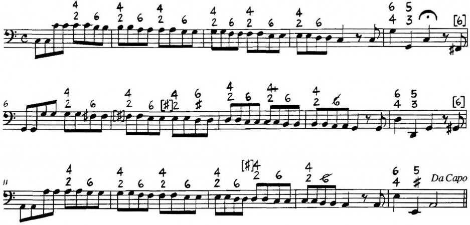 BAROK To epoka największego rozkwitu form muzycznych. W baroku rodzi się opera, oratorium, koncerty instrumentalne.