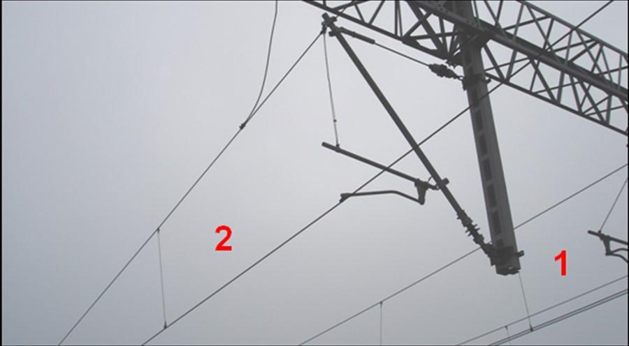 Zadanie 31. Na podstawie rysunku określ typ sieci trakcyjnej oznaczonej numerem 2. Z jednym przewodem jezdnym i jedną liną nośną.