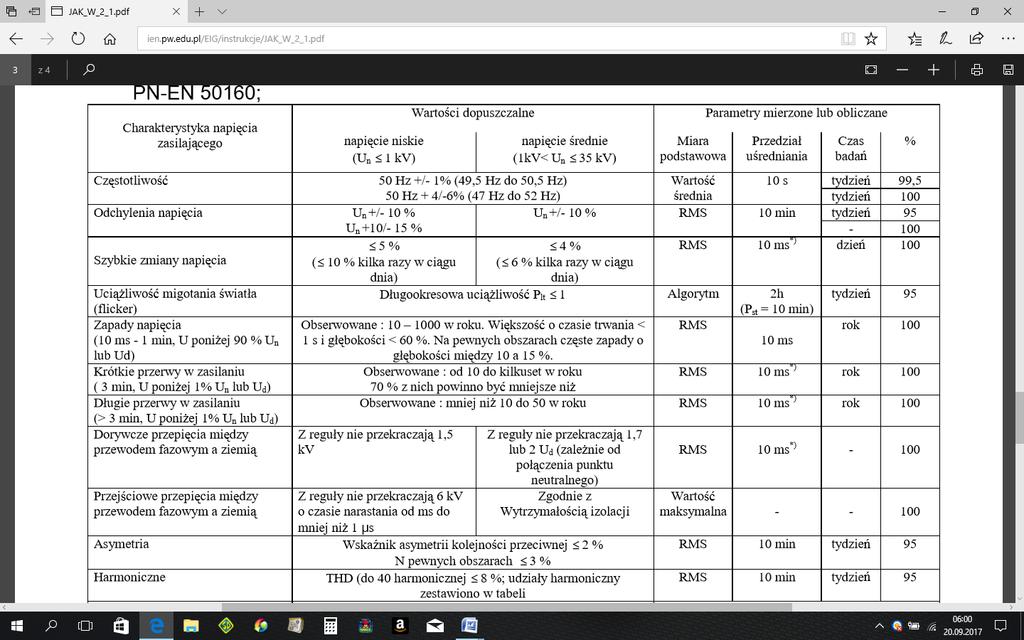 Zadanie 14. Na schemacie przedstawiono układ pomiarowy rzeczywistego spadku napięcia obwodu przy włączonym obciążeniu. spadku napięcia obwodu przy wyłączonym obciążeniu.