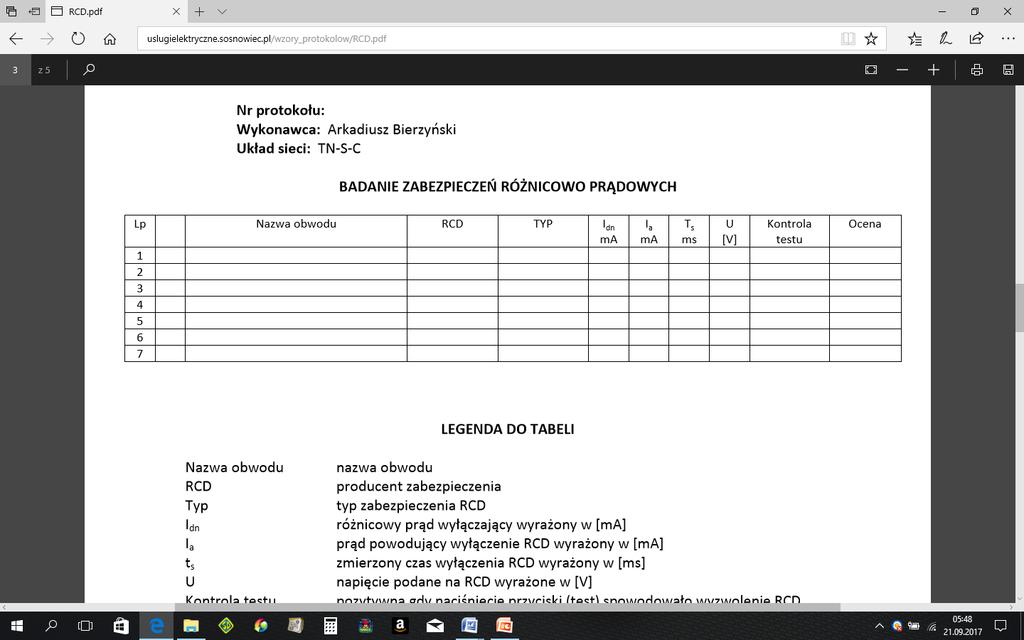 Zadanie 22. Przedstawiona tabela jest elementem protokołu z badania zespołu prostownikowego. zabezpieczeń różnicowo-prądowych.