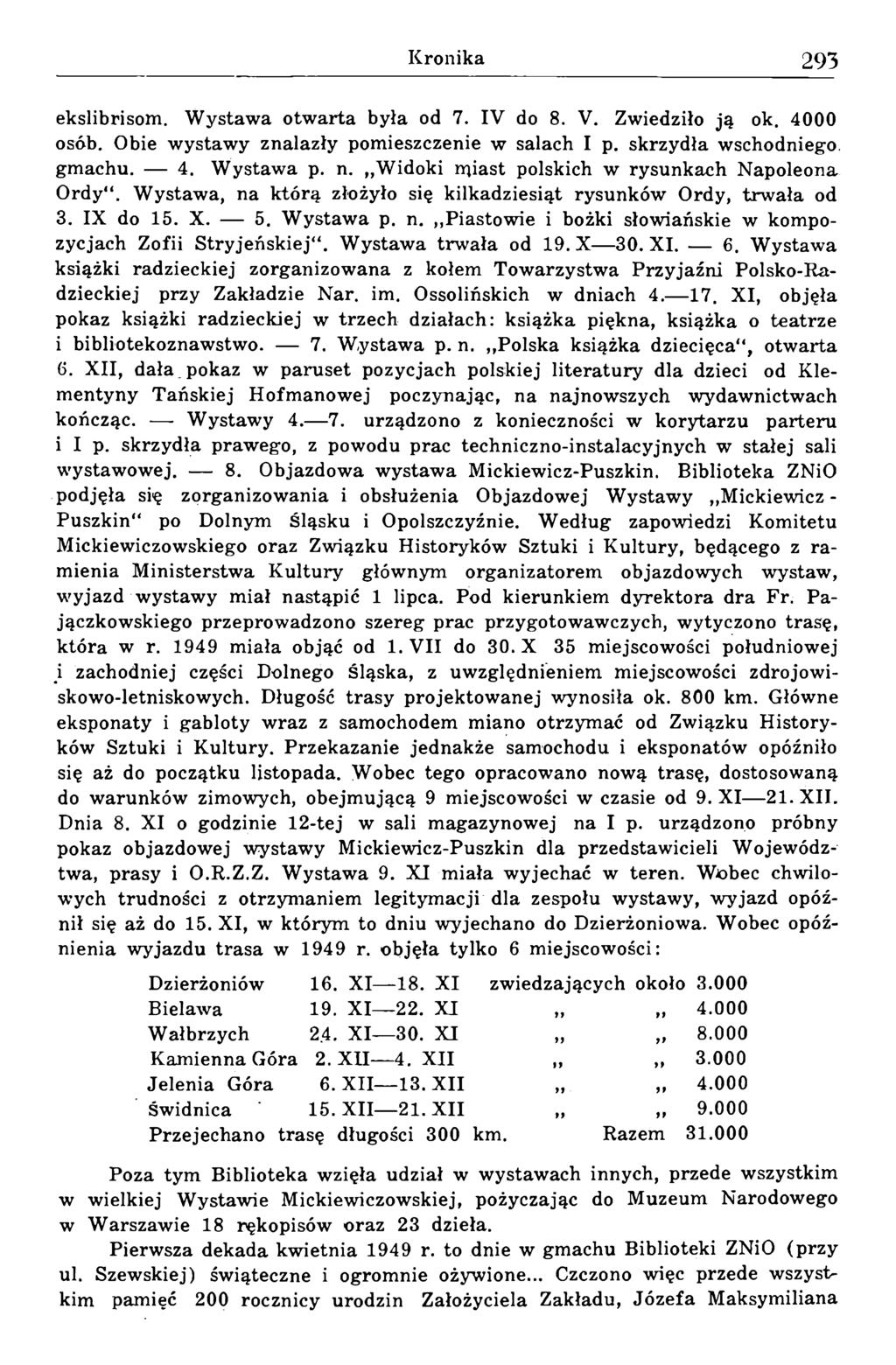 ekslibrisom. Wystawa otwarta była od 7. IV do 8. V. Zwiedziło ją ok. 4000 osób. Obie wystawy znalazły pomieszczenie w salach I p. skrzydła wschodniego, gmachu. 4. Wystawa p. n.