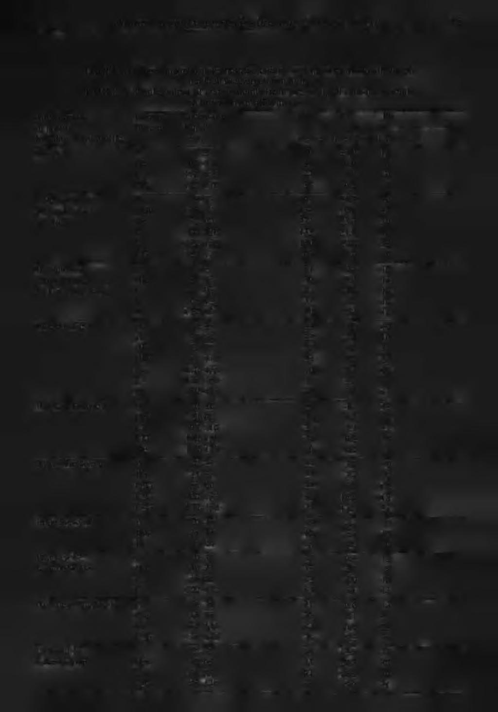 Metale ciężkie w glebach aluwialnych doliny Wisty 15 T A B E L A 6. O gólna zawartość m etali ciężkich z grupy m etali nieżelaznych w madach rzecznych brunatnych T A B L E 6.