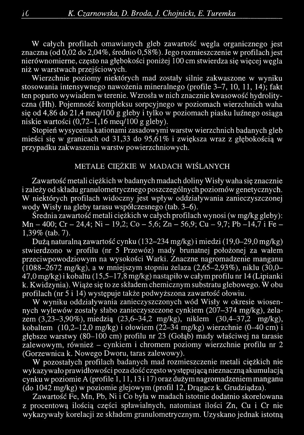 Wierzchnie poziomy niektórych mad zostały silnie zakwaszone w wyniku stosowania intensywnego nawożenia mineralnego (profile 3-7, 10, 11, 14); fakt ten poparto wywiadem w terenie.