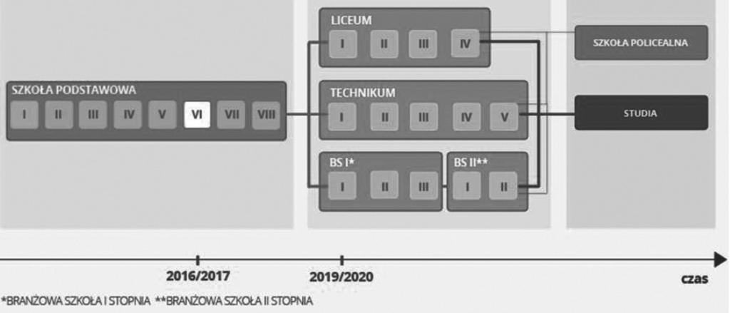XXIII Konferencja Diagnostyki Edukacyjnej, Łódź 2017 2.