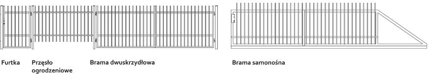 Komplet ogrodzeniowy składa się z przęsła, furtki, bramy, słupków 70 x 70 do przęseł, słupków 100 x 100 do bram i furtek oraz osprzętu montażowego.
