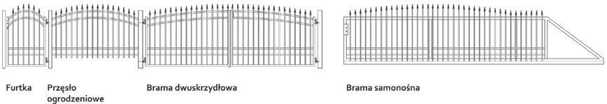 Komplet ogrodzeniowy składa się z przęsła, furtki, bramy, słupków 70 x 70 do przęsła, słupków 100 x 100 do bram i furtek oraz osprzętu montażowego.