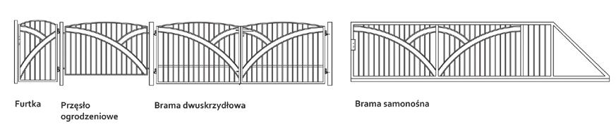 Komplet ogrodzeniowy składa się z przęsła, furtki, bramy, słupków 70 x 70 do przęsła, słupków 100 x 100 do bram i furtek oraz osprzętu montażowego.