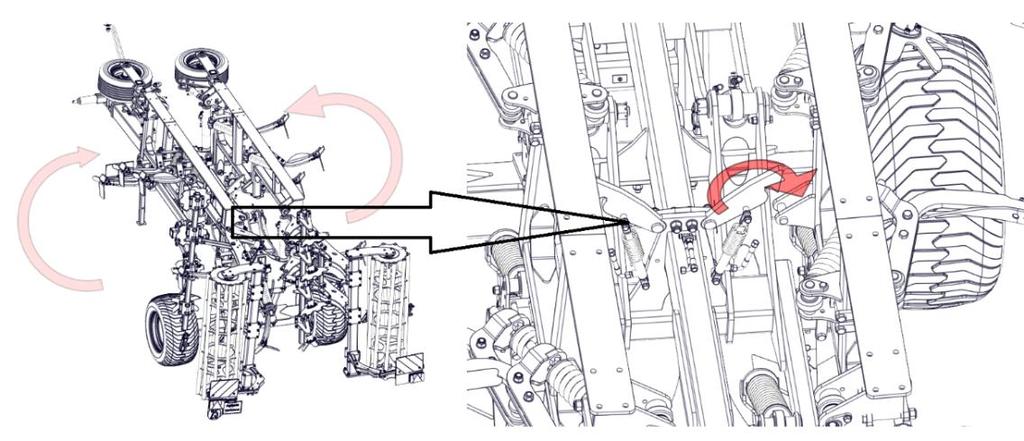 3.4. Transport maszyny po drodze Rysunek 7: Transport przed złożeniem sekcji bocznych agregatu, należy wypłycić wał, do transportu boczne sekcje [A] maszyn składanych hydraulicznie należy złożyć do