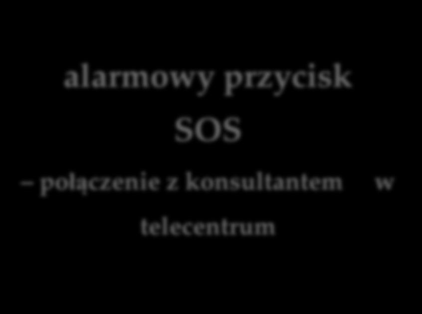alarmowy przycisk SOS