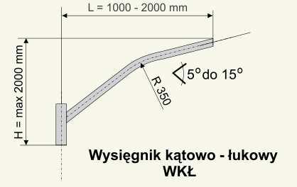 Kable należy układać na głębokości 0,5m poza pasem drogowym, a w pasie drogowym na głębokości 1,0m, na warstwie piasku o grubości co najmniej 10cm.