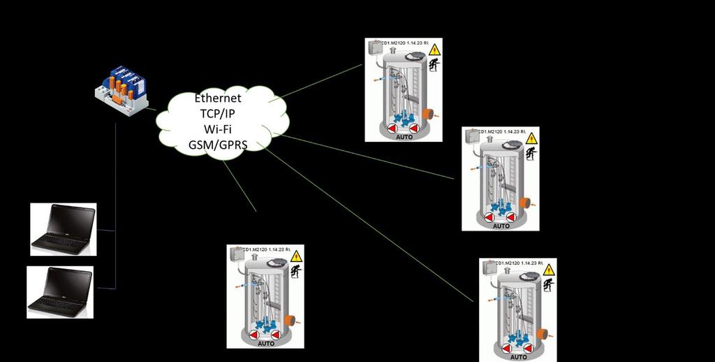 ZAŁOŻENIA DO SYSTEMU MONITORINGU DLA UJĘĆ WODY W SROCKU i JAROSTACH GM.