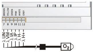 Ustawiania serwisowe Ustawienia Kotła Sonda Lambda Praca z sondą Lambda Moduł Lambda jest już skonfigurowany wstępnie. Sondę Lambda podłącza się na zasadzie plug and play.