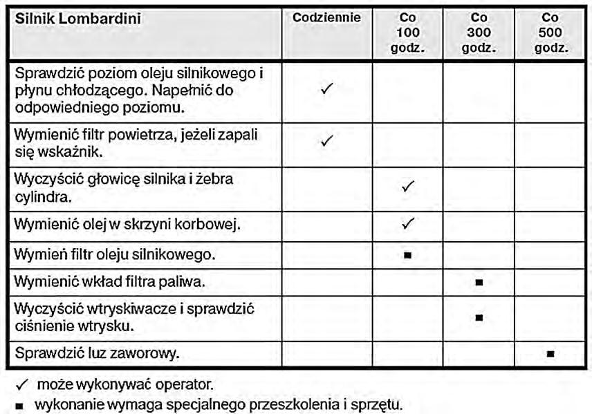 Zadanie 11.