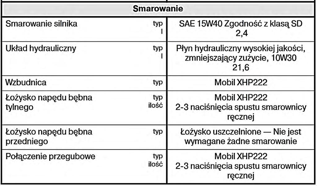 Zadanie 13.