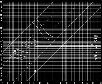 3,0 5,1 3,88 0,81 50,98 H x58 gg I N Pv A W 1 3,0 0 3, 5, 3 5,13