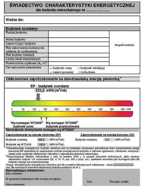 Materiał opór cieplny warstwy jednorodnej R [(m2.