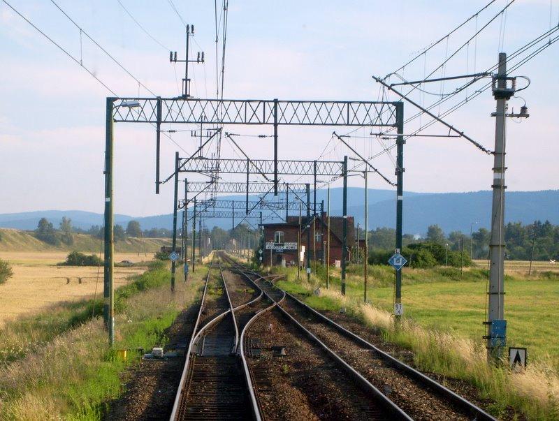 linię kolejową odłączamy się