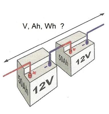 Zadanie 9. Ile będą wynosić parametry pracy układu akumulatorów przedstawionych na schemacie? A. 12 V, 50 Ah, 600 Wh. B. 24 V, 50 Ah, 1200 Wh. C. 24 V, 100 Ah, 2400 Wh.