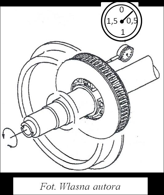 zestaw 1-37MN003P qr OgL+OgP Ow Og 25 36 22 33 L 30,2 28,1 28,8 28,3 P 29,4 28,1 28,9 28,3 L 32,9 32 32,2 31,1 P 32,5 32 32,1 31,1 6,5 11 L 11,8 10,6 10,9 10,1 48 66 P 11,3 10,8 10,9 10,4 65,4 64
