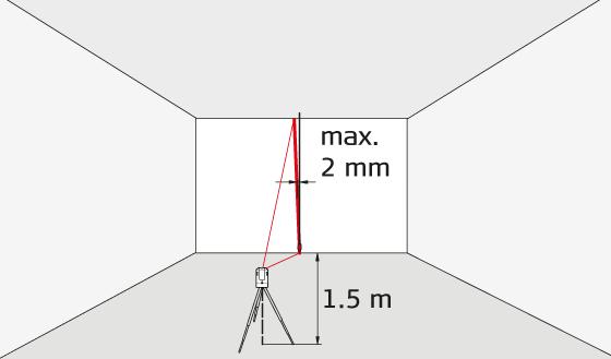 Zaobserwuj pionowe odchylenie linii poziomej od zaznaczonego punktu. Jeśli różnica nie przekracza 3 mm, to ustawienie przyrządu jest w granicach tolerancji.