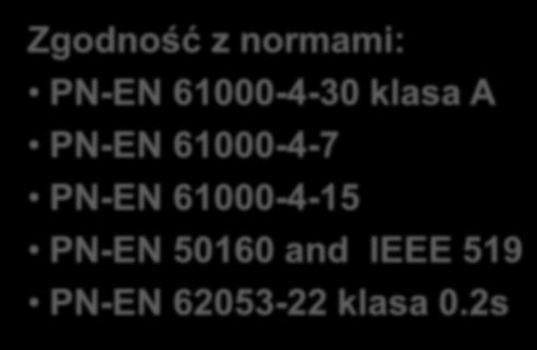 Generacja Transmisja Dystrybucja Odbiorca Odbiorca Pomiary rozliczeniowe Analiza i ocena jakości energii elektrycznej