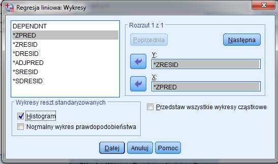 HOMOSCEDSTYCZNOŚĆ Jednorodność rozproszenia reszt wokół prostej Weryfikacja na wykresie: W