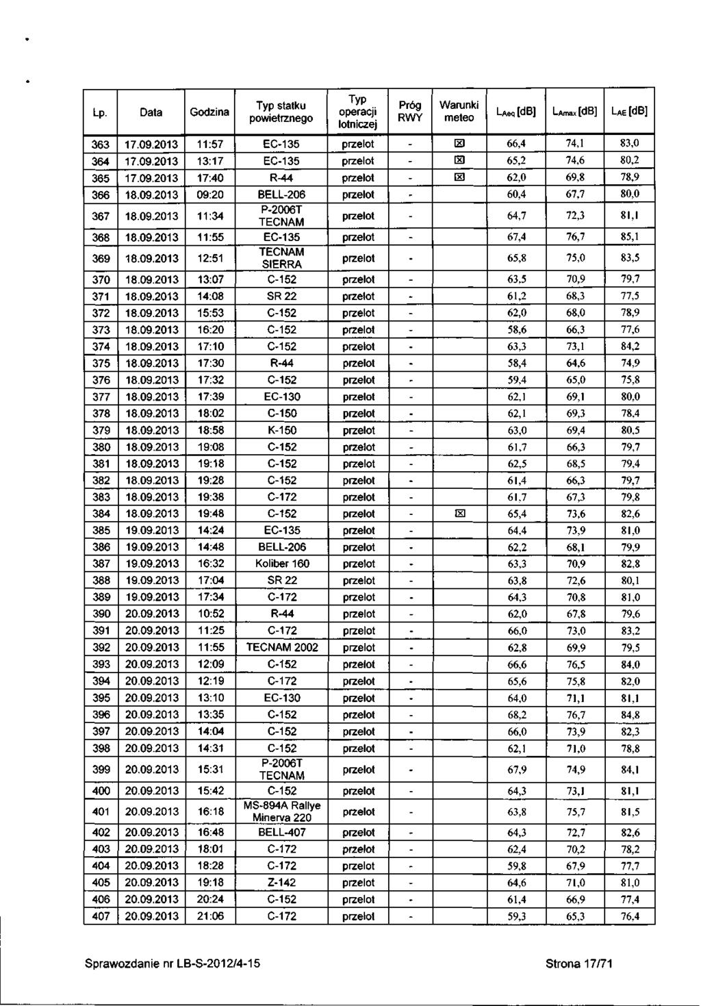 Lp 6 64 65 66 67 68 69 70 7 7 7 74 75 76 77 78 79 80 8 8 8 84 85 86 87 88 89 90 9 9 9 94 95 96 97 98 99 400 40 40 40 404 405 406 407 7.09.0 7.09.0 7.09.0 8.09.0 8.09.0 8.09.0 8.09.0 8.09.0 8.09.0 8.09.0 8.09.0 8.09.0 8.09.0 8.09.0 8.09.0 8.09.0 8.09.0 8.09.0 8.09.0 8.09.0 8.09.0 8.09.0 9.09.0 9.09.0 9.09.0 9.09.0 9.09.0 0.