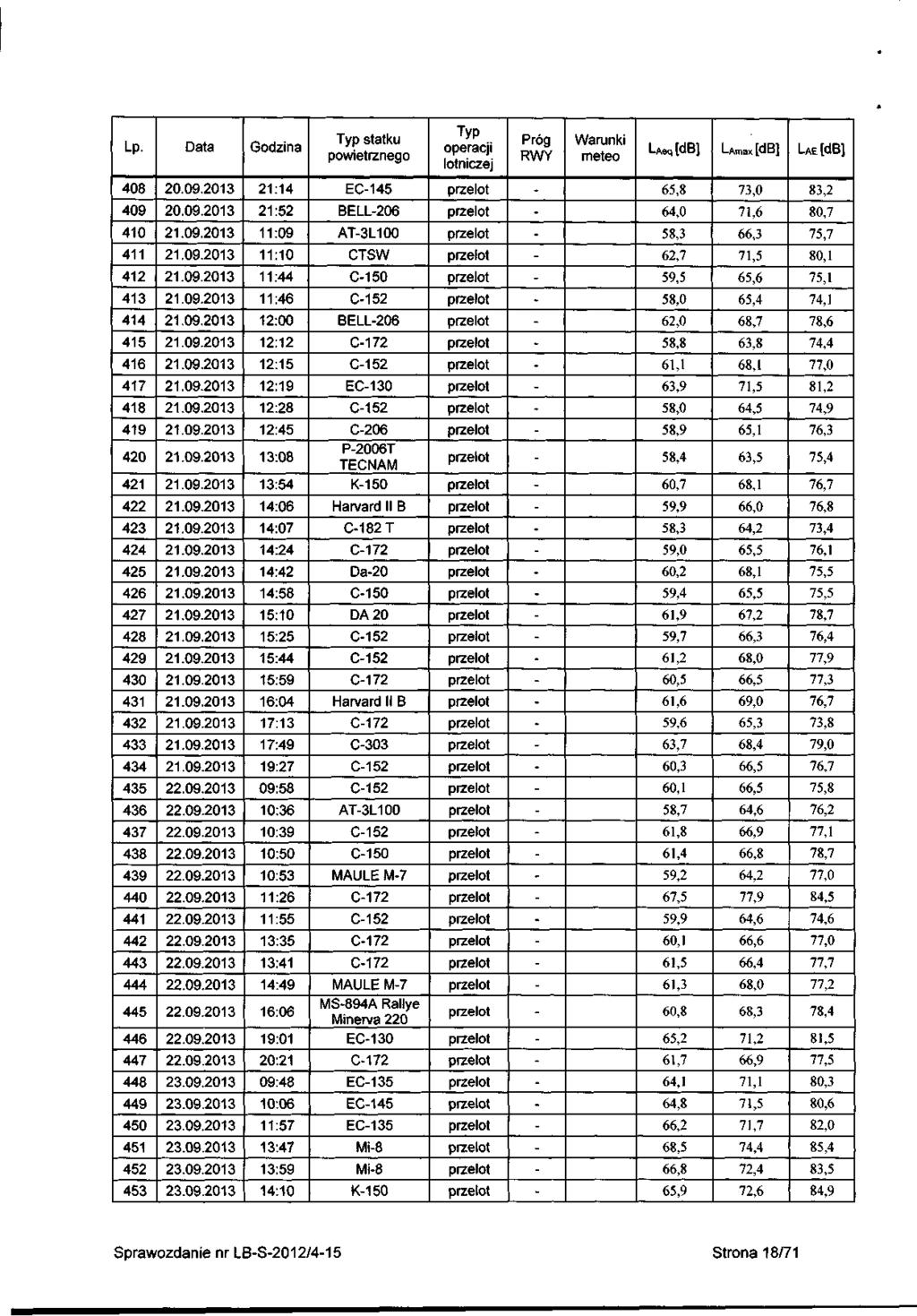 408 409 