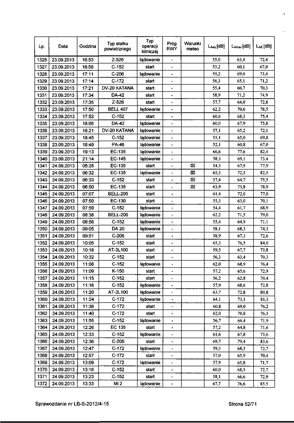 Lp 6 7 8 9 0 4 5 6 7 8 9 40 4 4 4 44 45 46 47 48 49 50 5 5 5 54 55 56 57 58 59 60 6 6 6 64 65 66 67 68 69 70 7 7.09.