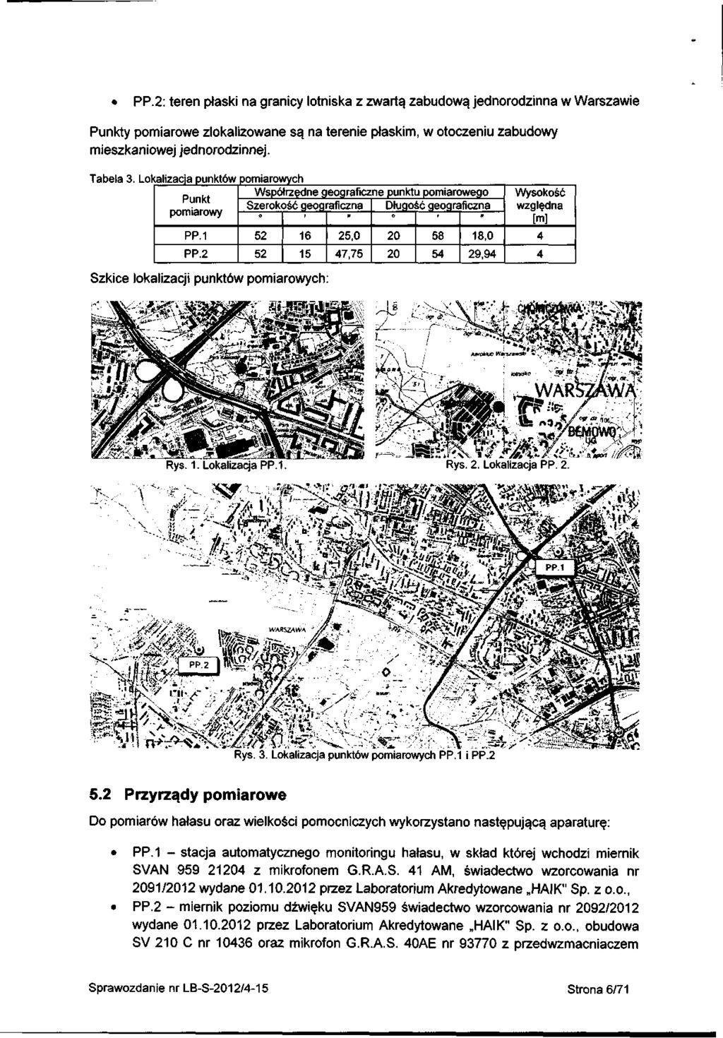 PP.: teren płaski na granicy lotniska z zwartą zabudową jednorodzinna w Warszawie Punkty poiarowe zlokalizowane są na terenie płaski, w otoczeniu zabudowy ieszkaniowej jednorodzinnej. Tabela.