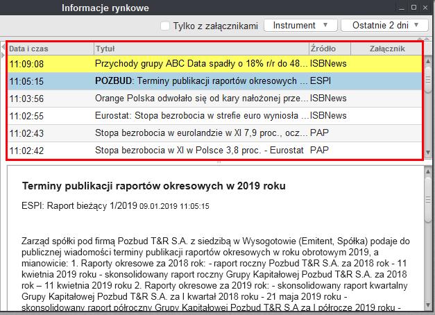 Listę kategorii można rozwinąć o kolejne poziomy lub zwinąć w następujący sposób: klikając pojedynczo w symbol trójkąta (zielona ramka na Rys. 4.