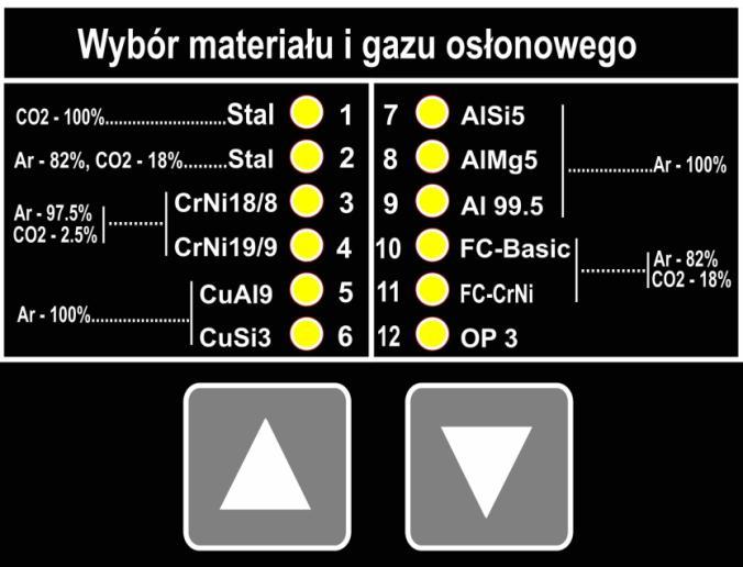 Sekcja wyboru średnicy drutu dla MIG-MAG.