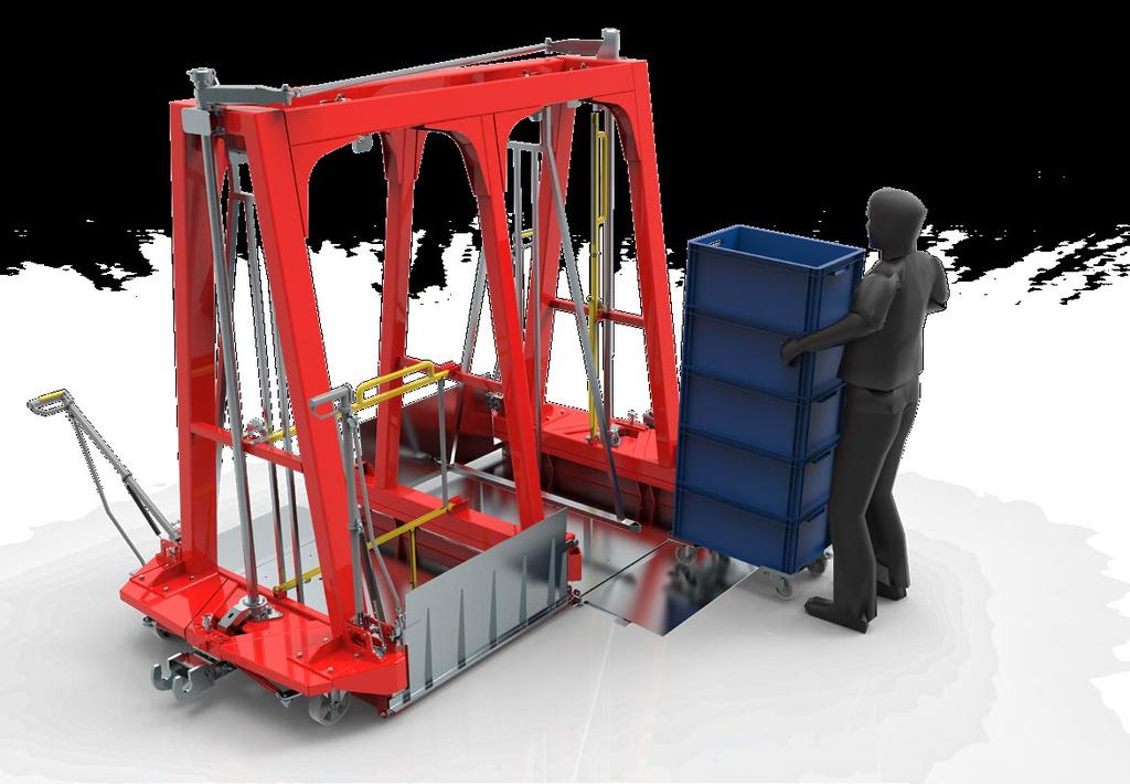 EASE OF LOADING Specially developed ramps allow for hassle-free entrance and exit of trolleys stacked with KLT containers, even when their