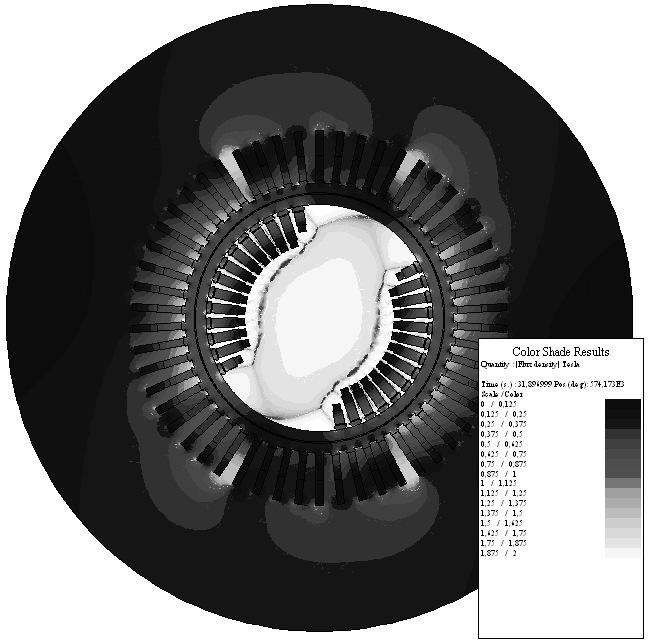 Zeszyty Problemowe Maszyny Elektryczne Nr 86/2010 209 Rys. 4. Linie stałego potencjału magnetycznego po wypadnięciu z synchronizmu Rys. 7.
