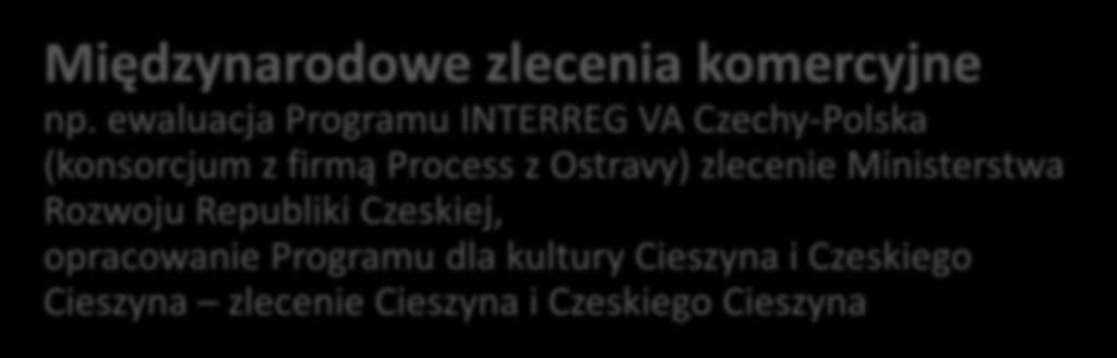 Process z Ostravy) zlecenie Ministerstwa Rozwoju Republiki Czeskiej,