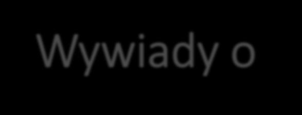 Wywiady o