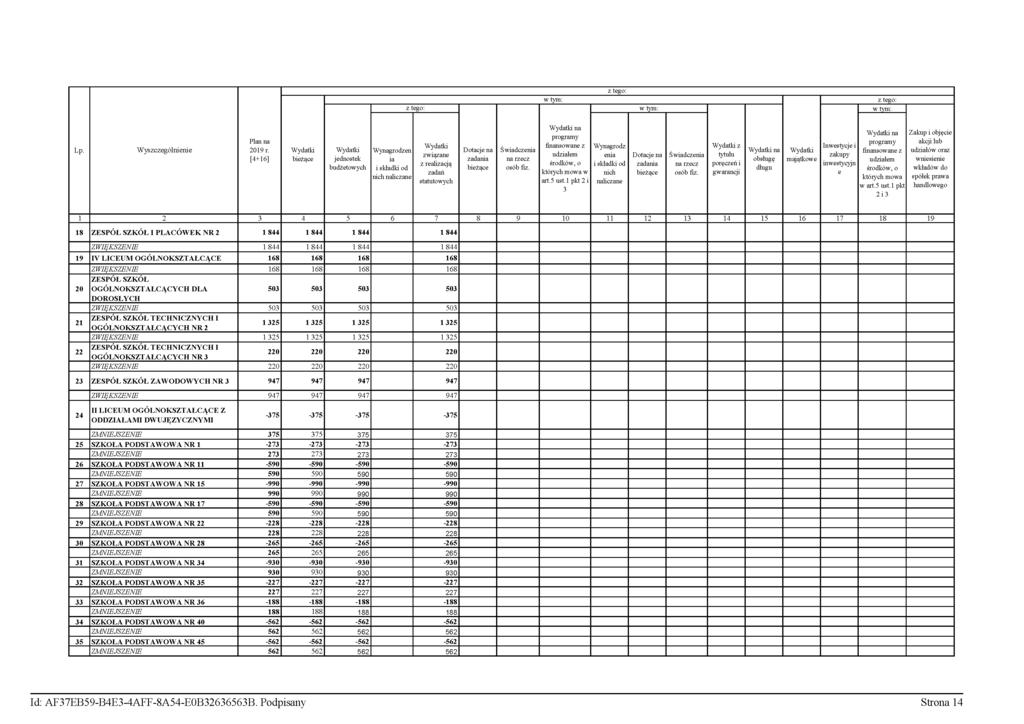 w tvm: Wyszczególnienie Plan na 2019 r.