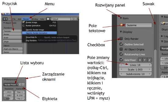 Properties panel panel z podstawowymi właściwości np. obiektu (tj. jego położeniem, obróceniem, skalą, rozmiarami), widoku, cieniowania itd. Włączana i wyłączana skrótem N od numeric.