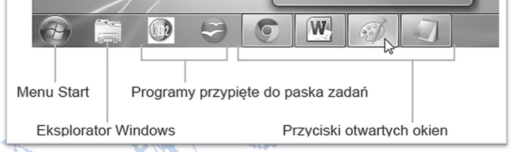 Po każdym otwarciu programu, folderu lub pliku w systemie Windows jest tworzony odpowiadający mu przycisk na pasku zadań.