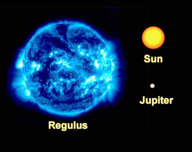 Kapteyn s Star Lacaille 9352 405,000km sdm1 639,000km M0.