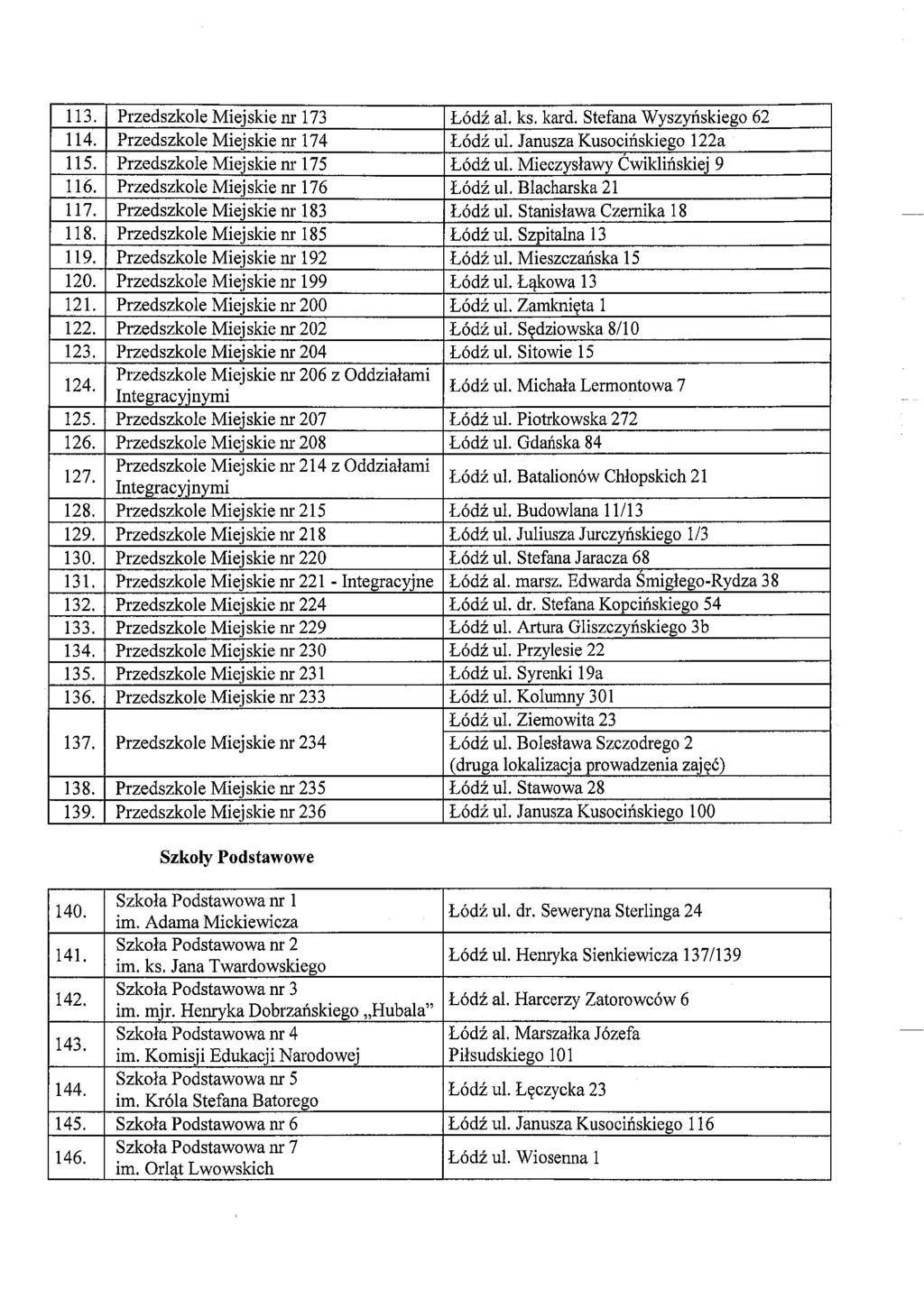 Szkoly Podstawowe 140' l4'' 142' 143' 144' 145. 14" Szkola Podstawowa nr 1 im. Adama Mickiewicza Szkoia Podstawowa nr 2 im. ks. Jana Twardowskiego Szkola Podstawowa nr 3 im. mjr.