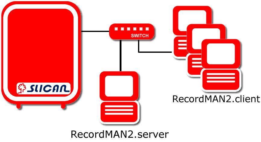 Ilustracja 5.6: Wbudowane nagrywanie 2 dedykowany komputer jako serwer nagrań 5.4.1 RecordMAN.