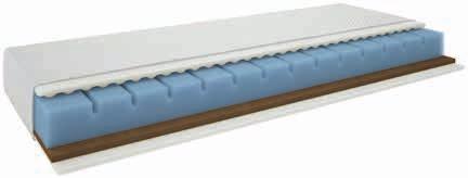 pl 90x200 cm 349,- 200,120x200 cm 399,- 290,140x200 cm* 429,- 315,- 3356123 MATERAC PIANKOWY F40 Luksusowy materac o gr.