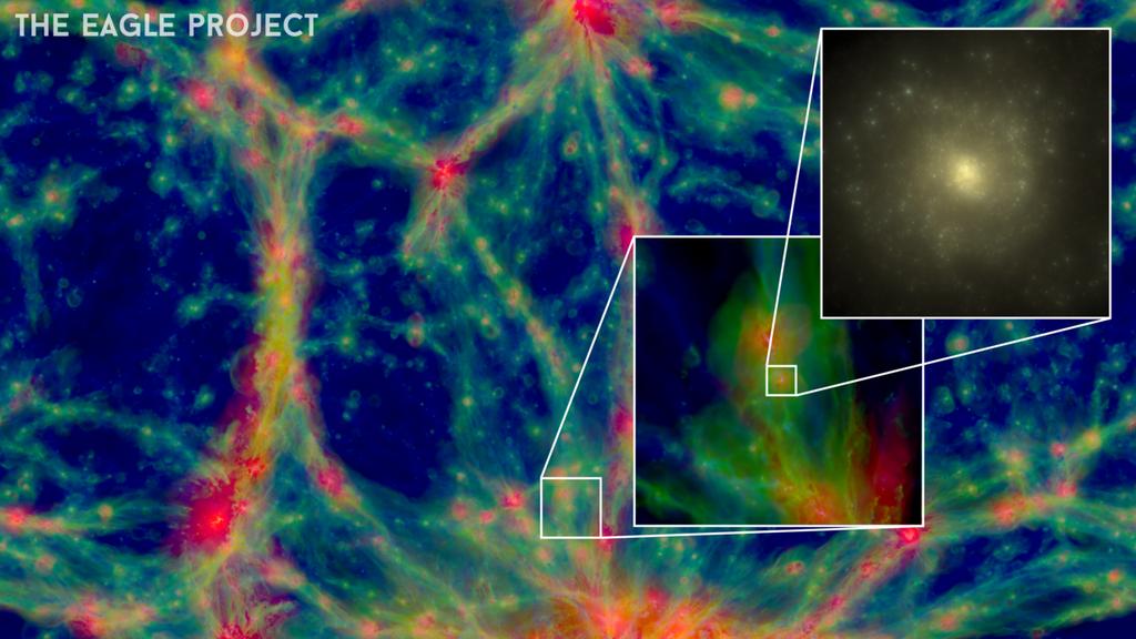 Introduction Dark energy Friedmann equations: 2 8πG kc2 Λc2 a 2 = ρ 2 + H = a 3 a 3 (1) where, H - Hubble a parameter, G -
