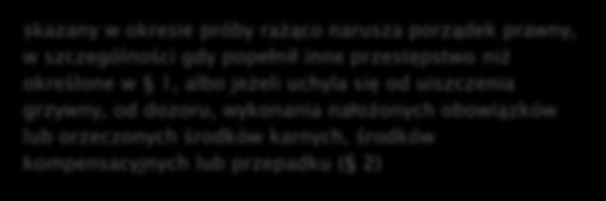 przepadku ( 2) skazany po wydaniu wyroku, lecz przed jego uprawomocnieniem się, rażąco narusza