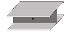 rozstaw profili 50 cm płyta płyta płyta 2 x 12,5 mm 12,5 mm 2 x 12,5 mm Maksymalna szerokość pomieszczenia [m] 2,25 3,00