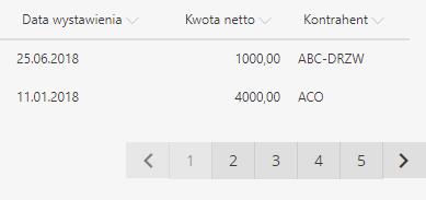Stronicowanie W przypadku gdy w widoku tabelaryczny raportu prezentowanych będzie wiele elementów, wygodnym rozwiązaniem jest podzielenie ich i wyświetlanie na osobnych stronach.