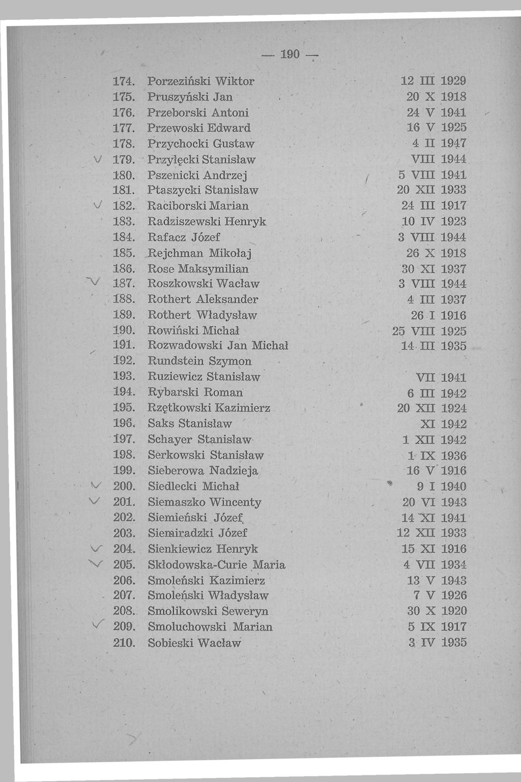 190 174. Porzeziński Wiktor 12 III 1929 175. Pruszyński Jan 20 X 1918 176. Przeborski Antoni 24 V 1941 177. Przewoski Edward 16 V 1925 178. Przychocki Gustaw 4 II 1947 179.