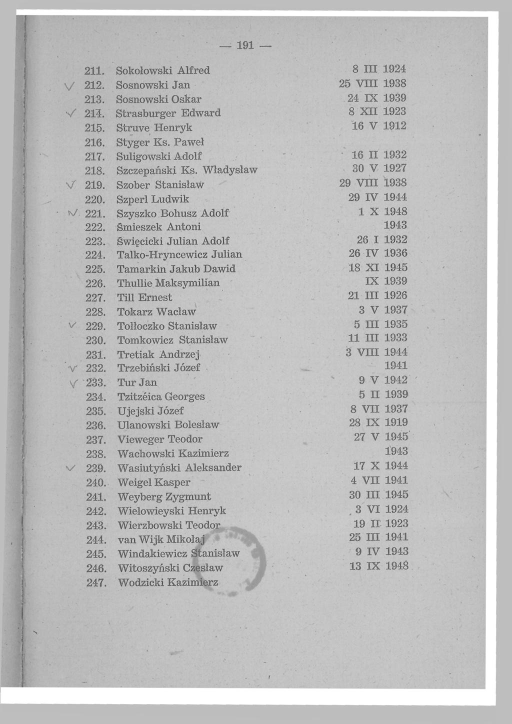 191 211. Sokołowski Alfred 8 III 1924 V 212. Sosnowski Jan 25 VIII 1938 213. Sosnowski Oskar 24 IX 1939 V 211. Strasburger Edward 8 XII 1923 215. Struve Henryk 16 V 1912 216. Styger Ks. Paweł 217.