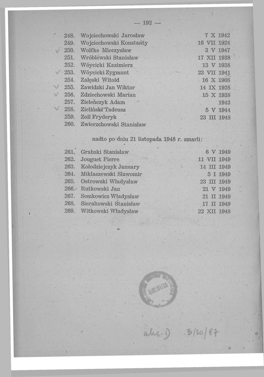 U, o a/ao/tf? 192 ' 248. Wojciechowski Jarosław 7 X 1942 249. Wojciechowski Konstanty 16 VII 1924 \j' 250. Wolfke Mieczysław 3 V 1947 251. Wróblewski Stanisław 17 XII 1938 252.